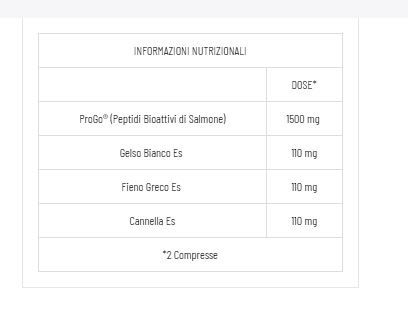 GLP-1 METABOLIC FORMULA - NET