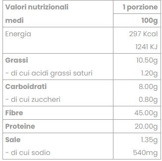 PAN GRATTATO KETO - FEELING OK 500 GR