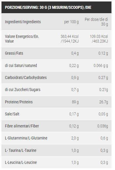 PROTEIN ISOLATED WHEY100% 900GR - PRO NUTRITION