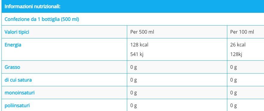 PROTEIN ISOLATE MONODOSE LIQUIDO - NXT NUTRITION