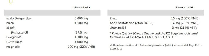 TESTO PLUS MACA GUSTO ARANCIA 20 STICK - +WATT