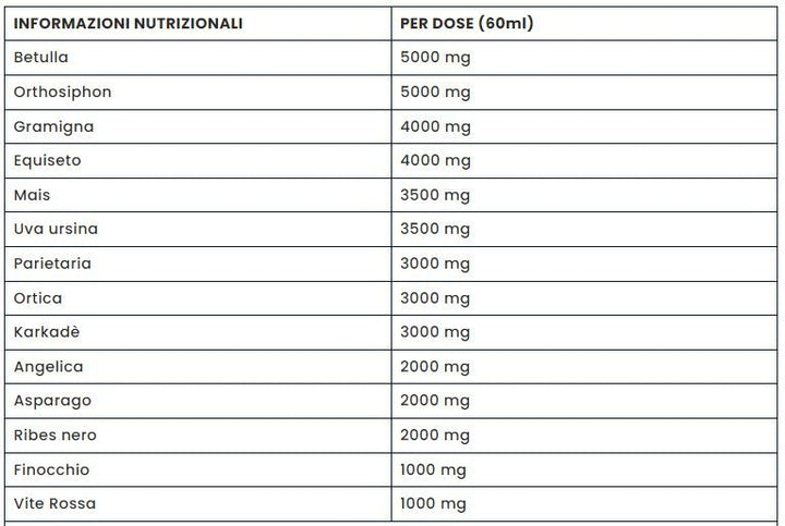 RIMADREN 500 ML - RIMA