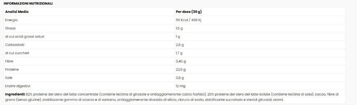 100% WHEY PROTEIN - NUTREND