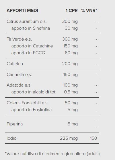 THERMO EXTREME - 100 CPR - SYFORM