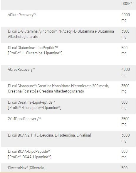 RECOVERY CELL LIPOSOMIALE - INTEGRATORE ALIMENTARE POST WORKOUT