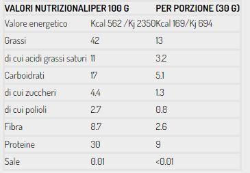 SNAKKO FIT - NOCCIOLA E ARACHIDI - 30 GR