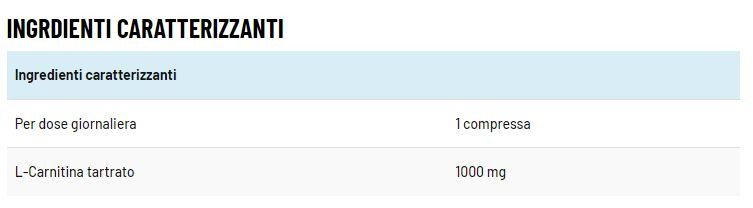 L-CARNITINE 1000 90 CPR - ABSOLUTE BY ANDERSON