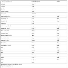 MUSCLE VITAMIN 2.0  120 CPR - NET INTEGRATORI