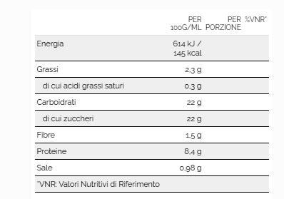 PIATTO PRONTO PROTEICO LOW SUGAR 280GR - WHY