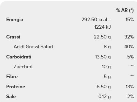 CHOCONUTS 50GR - PROZIS