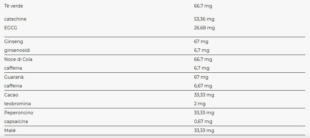 AI BURN HARDCORE - YAMAMOTO NUTRITION