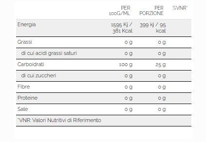 CLUSTER DEXTRINE PURE 100% CICLODESTRINE 500GR NEUTRO - WHY SPORT