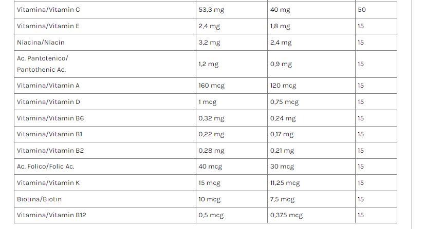 PROMEAL XL  32% BAR - VOLCHEM