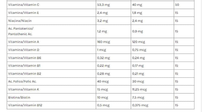 PROMEAL XL  32% BAR - VOLCHEM