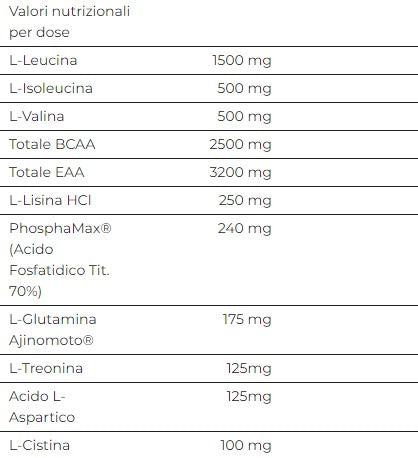 G.A.C. FOSFATIDICO - Integrazione Aminoacidi Post Workout