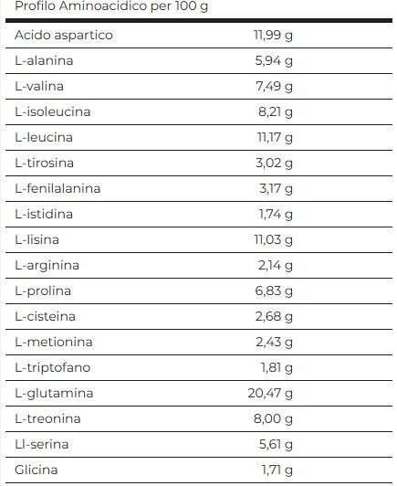 ISOLATE PURE PROFESSIONAL 900 GR - TSUNAMI