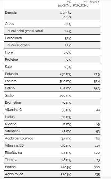 MASS GAINER 2K 2000 GR - WHY SPORT
