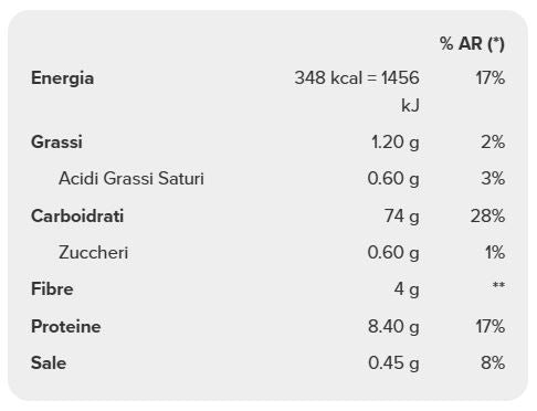 FARINA DI RISO 750GR - PROZIS