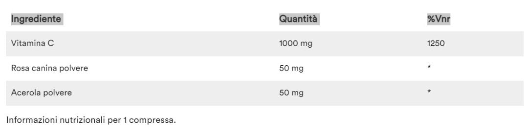 VITAMIN C1000MG 100 'S - HEALTAID -