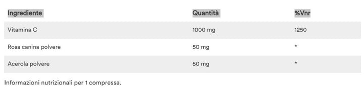 VITAMIN C1000MG 100 'S - HEALTAID -