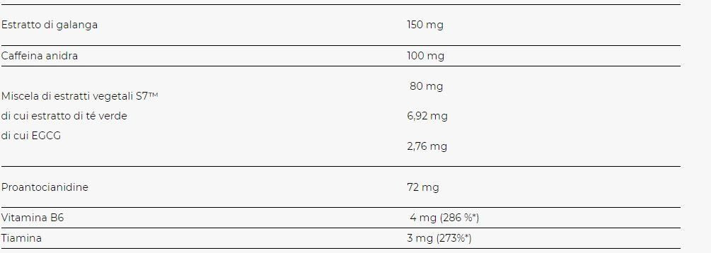 SAYANFUEL STIM 300 GR AGRUMI - YAMAMOTO NUTRITION