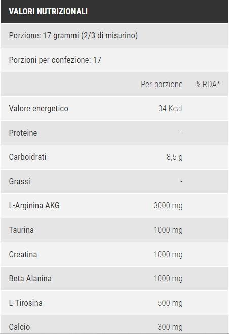 PRESTORM PRE-INTRA WOD - PRO NUTRITION