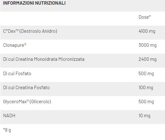 CREATINA ENDURANCE 360 GR - NET INTEGRATORI