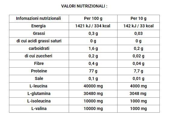 BCAA 4:1:1 POWDER 300 GR ORANGE - NUTREND