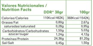 WHEY PROTEIN - PROTELLA