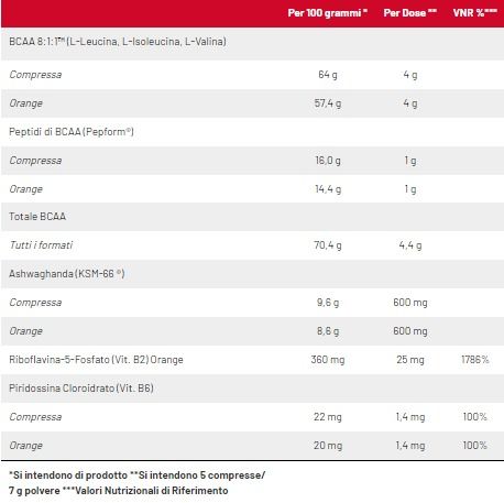 VB MICELLE XL - PROTEINE CRESCITA MUSCOLARE - NET INTEGRATORI