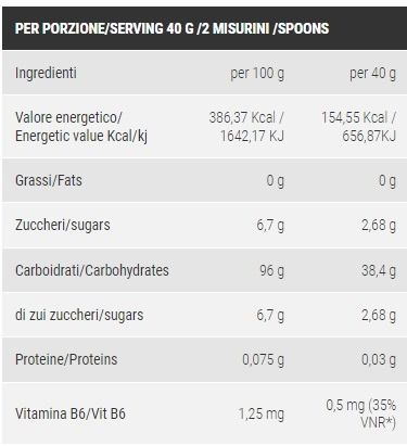 MALTOPURE 100% 900 GR - PRONUTRITION