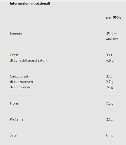 SUPER PROTEIN CREAM 180GR - WILDFARM