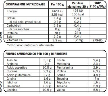 ISOLATE PROTEIN 630 GR - ENERVIT PURE PRO