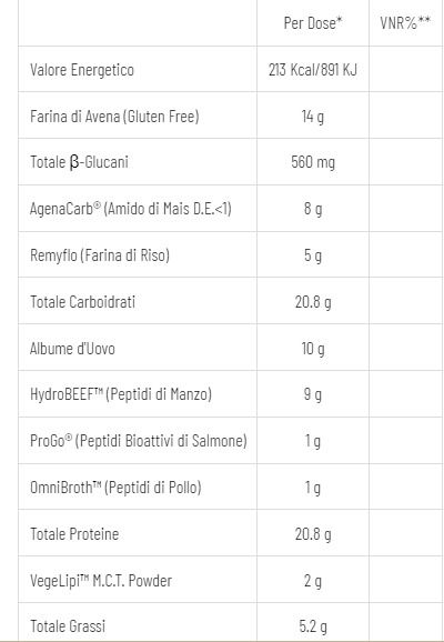 RAZIONE K - Integratore Alimentare Di Proteine