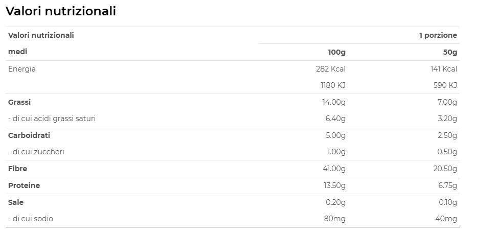 PIZZA ARTIGIANALE KETO  200GR - FEELING