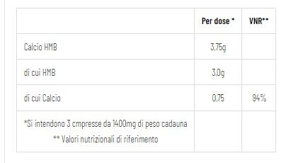 HMB 1250 90 CPR  - NET INTEGRATORI