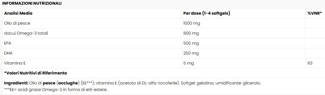 OMEGA-3 CONCENTRATO 80% 120SOFTGE - WHY SPORT
