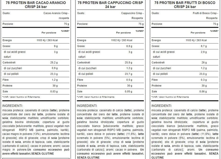 75 PROTEIN BAR - WHY SPORT