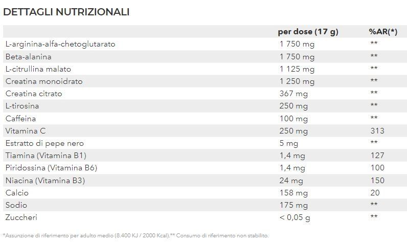 PREWORKOUT N1 - NUTREND