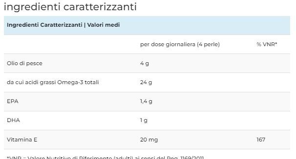 FISH OIL OMEGA 3 100 CPS - ANDERSON