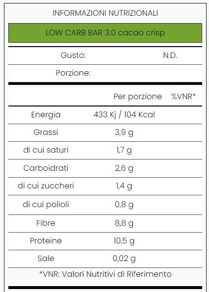 KETO BAR 3.0 - WHY NATURE