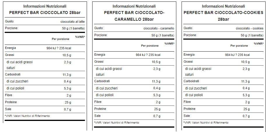 PERFECT BAR - WHY SPORT