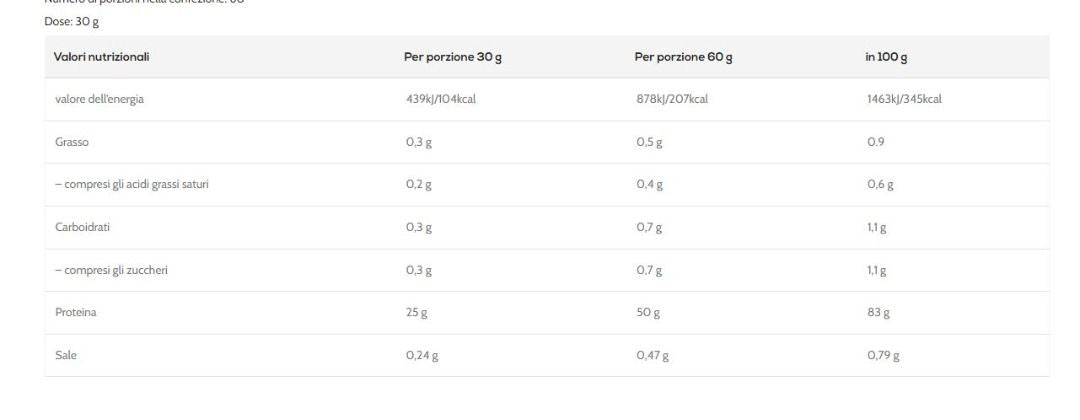 100% WHEY ISOLATE - OSTROVIT