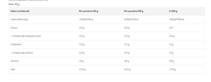 100% WHEY ISOLATE - OSTROVIT