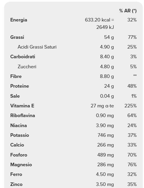 ALMOND BUTTER 500GR - PROZIS