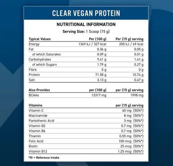 CLEAR WHEY PROTEIN 125 GR - APPLIED NUTRITION