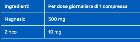 MAGNESIO 20 CPR EFFERVESCENTI - FAST&UP