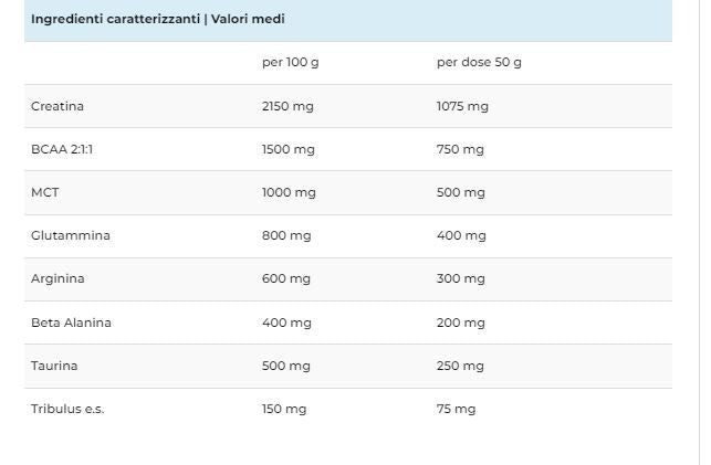 XTRA MASS SIZE GAINER 1100 GR - ANDERSON