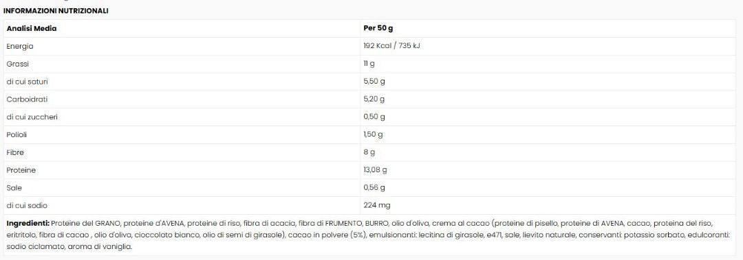 CORNETTO RIPIENO DOUBLE KETO - FEELING OK