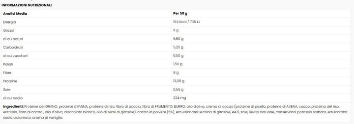 CORNETTO RIPIENO DOUBLE KETO - FEELING OK